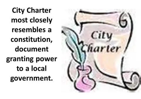 Why the Niagara Falls City Charter is Important