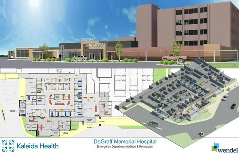 DEGRAFF MEMORIAL HOSPITAL TO DOUBLE SIZE OF EMERGENCY DEPARTMENT