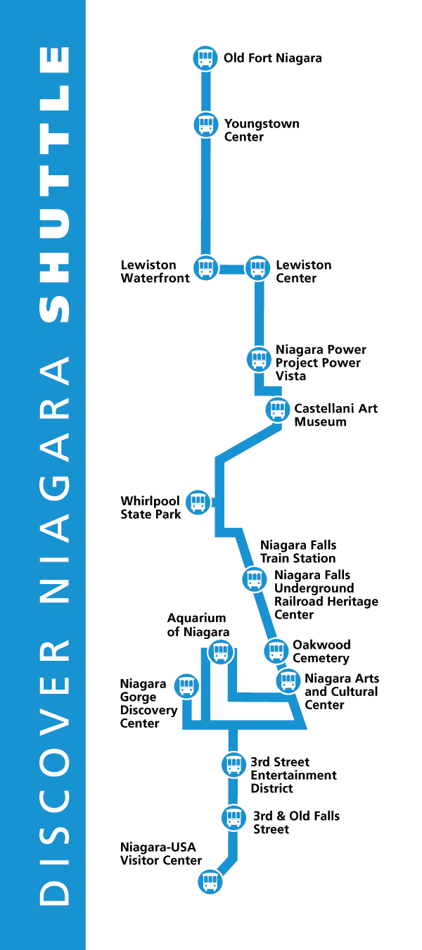Discover the Discover Niagara Shuttle before it’s too late