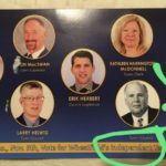 “Deceptive” Independence Party Mailer Sparks Debate in Wheatfield