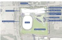Restaino’s Arena Project Faces Scrutiny
