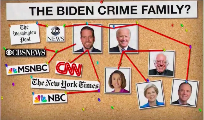 Biden Crime Family