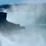 Discover the Wonders of Niagara Falls with Niagara Action, World’s Largest Destination for Niagara Falls Tourism