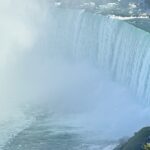 Discover the Best of Niagara Falls CANADA and USA at Niagara Action